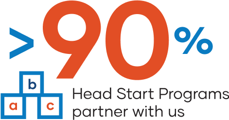 CC 90